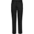 Trousers (Men’s)